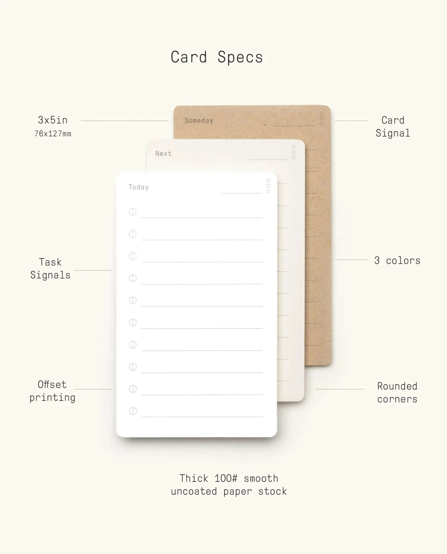 Analog Cards from Ugmonk